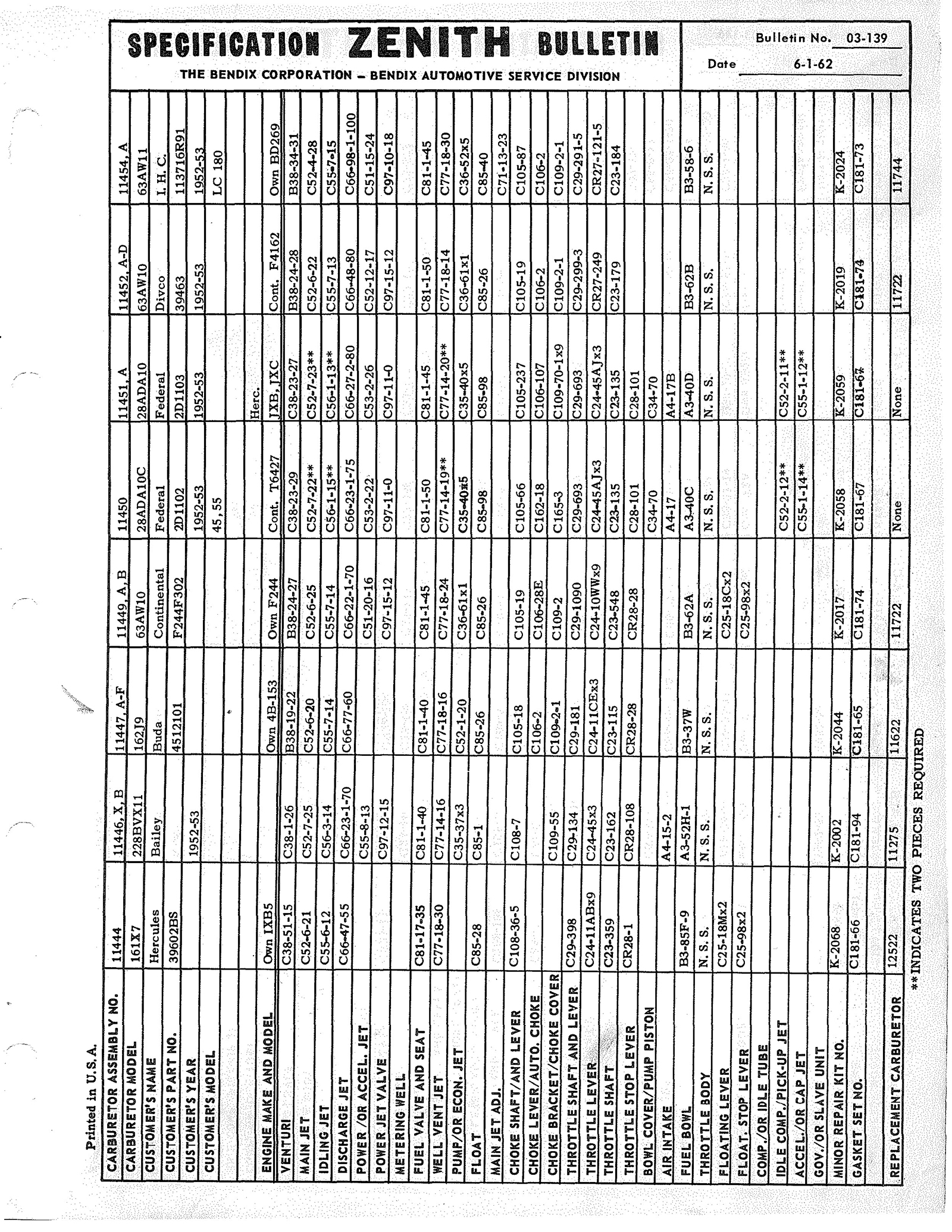 n_Zenith Carb Specifications 140.jpg